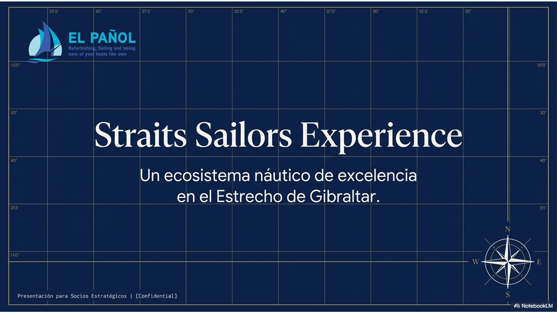 Straits_Sailors_Strategic_Ecosystem